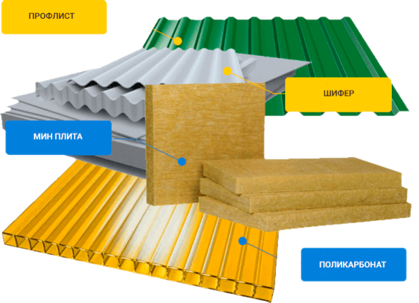 Кровельные материалы по доступным ценам